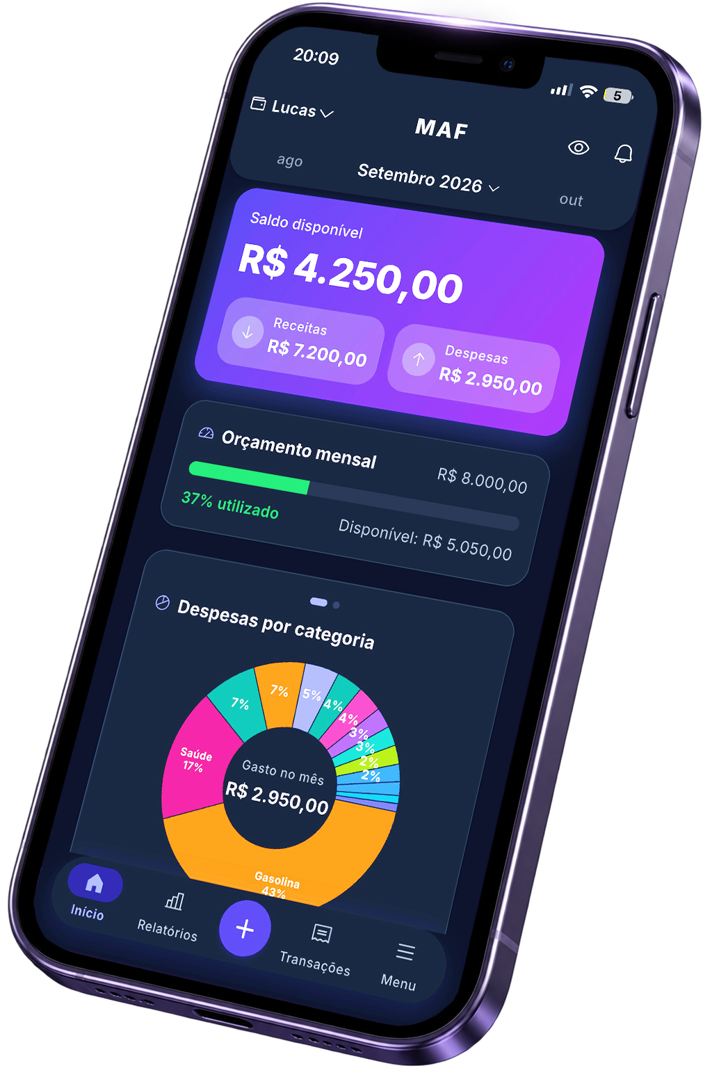 Tela inicial do MAF num celular: saldo disponível de R$ 4.250,00, orçamento mensal em 37% e o gráfico de despesas por categoria